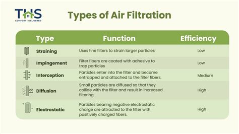 air max ventilation standards for workshops,air max jr 2012 .
